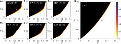 Reference to Global State and Social Contagion Dynamics